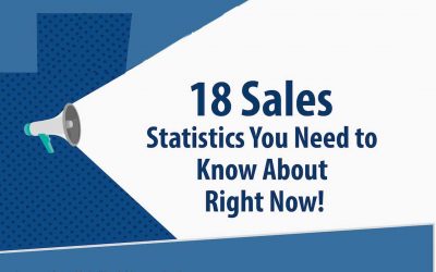 18 New Sales Statistics from a 2018 Groundbreaking Study! [Infographic]