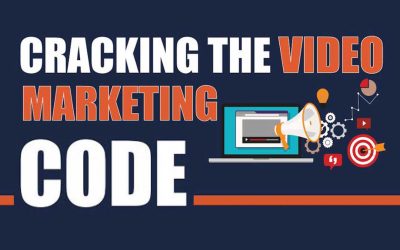 READ TODAY: Cracking the Video Marketing Code [Infographic]