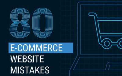80 Common SEO and Technical Mistakes on E-Commerce Websites [Infographic]