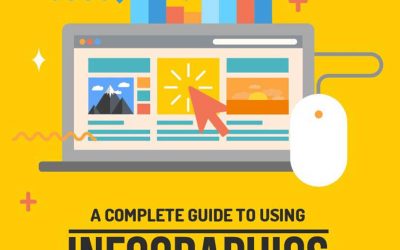 Lead Generation: A complete guide on how to use Infographics