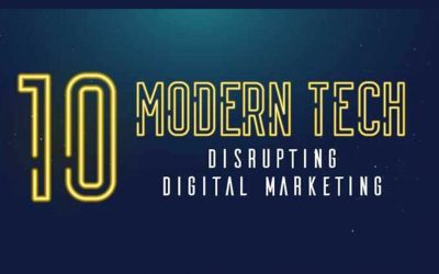 10 Modern Tech Disrupting Digital Marketing [Infographic]