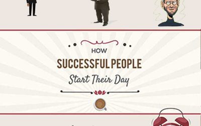 How successful people start their day [Infographic]