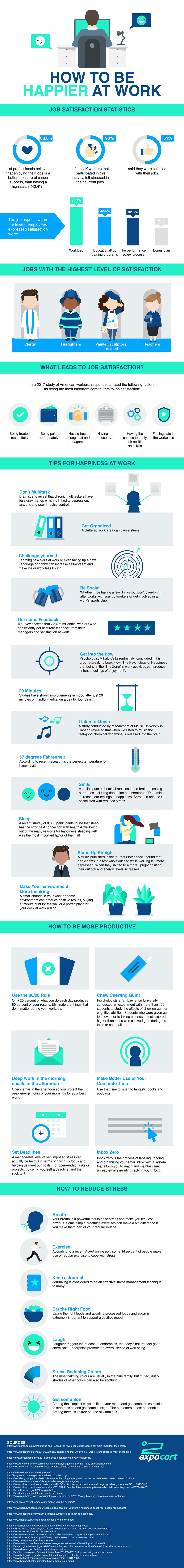 How to be Happier at Work How to be Happier at Work