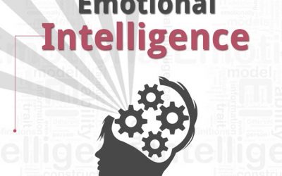 What is Emotional Intelligence? [Infographic]