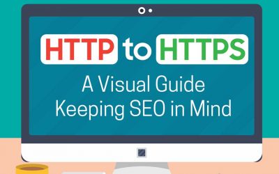 HTTP to HTTPS A Visual Guide Keeping SEO in Mind [Infographic]