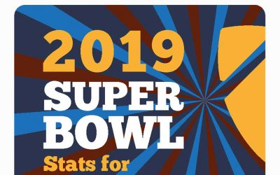 Review Super Bowl LIII 2019 for Media Buyers [Infographic]