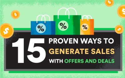 15 Ways to Generate Sales with Offers and Deals for Your Business