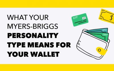What your Myers-Briggs Personality Type Means for Your Wallet