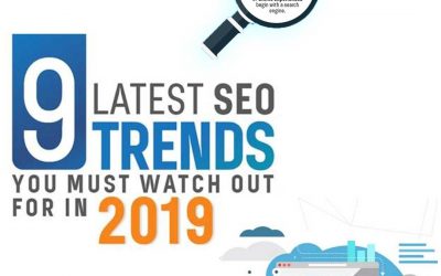 Nine SEO Trends You Must Watch Out For 2019 [Infographic]