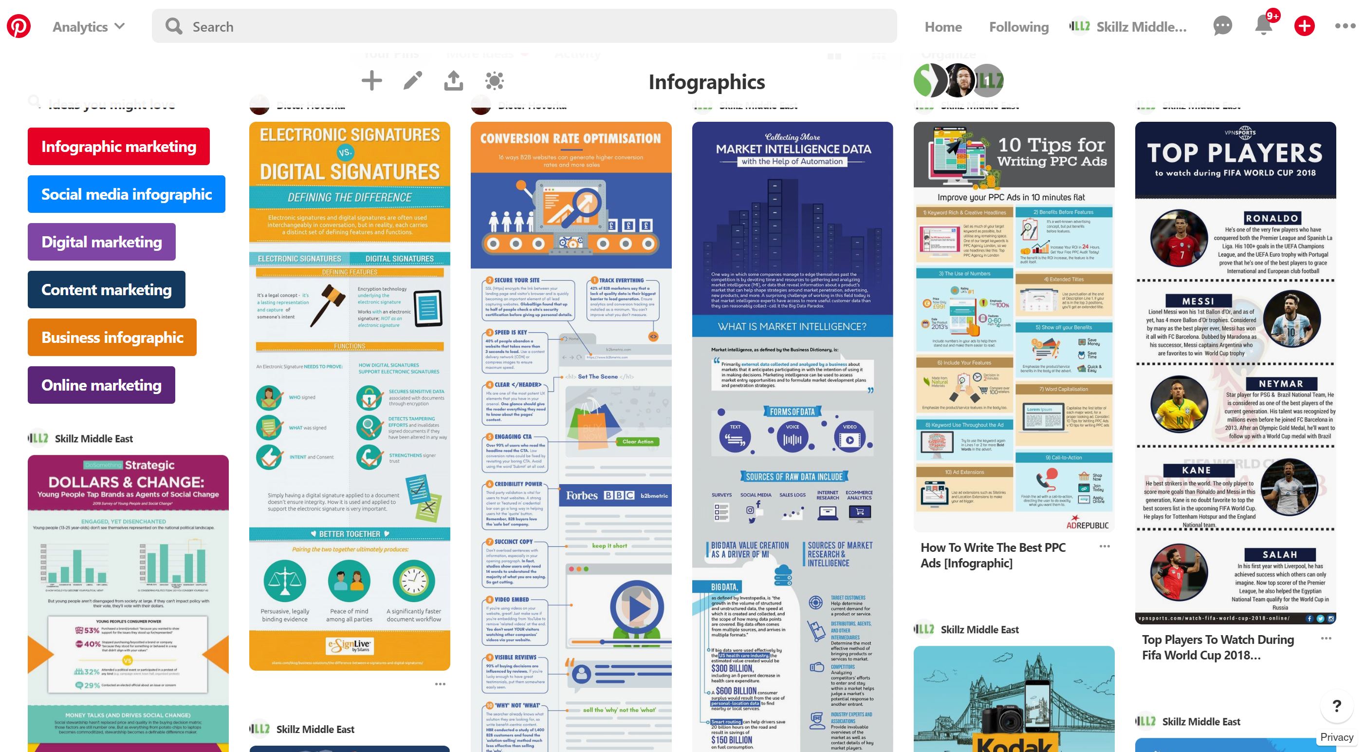 Skillz Middle East Pinterst Board for Infographics Skillz Middle East Pinterst Board for Infographics