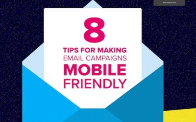 Eight Tips for Making Email Campaigns Mobile-Friendly [Infographic]