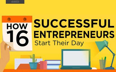 How 16 Successful Business Leaders Start Their Day [Infographic]
