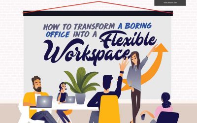 Flexible Workspace: Transform Your Boring Office [Infographic]