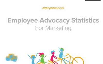 Employee Advocacy Program Statistics for Marketers [Infographic]