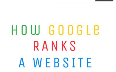 How Google ranks a Website: Ranking Factors in 2019 [Infographic]