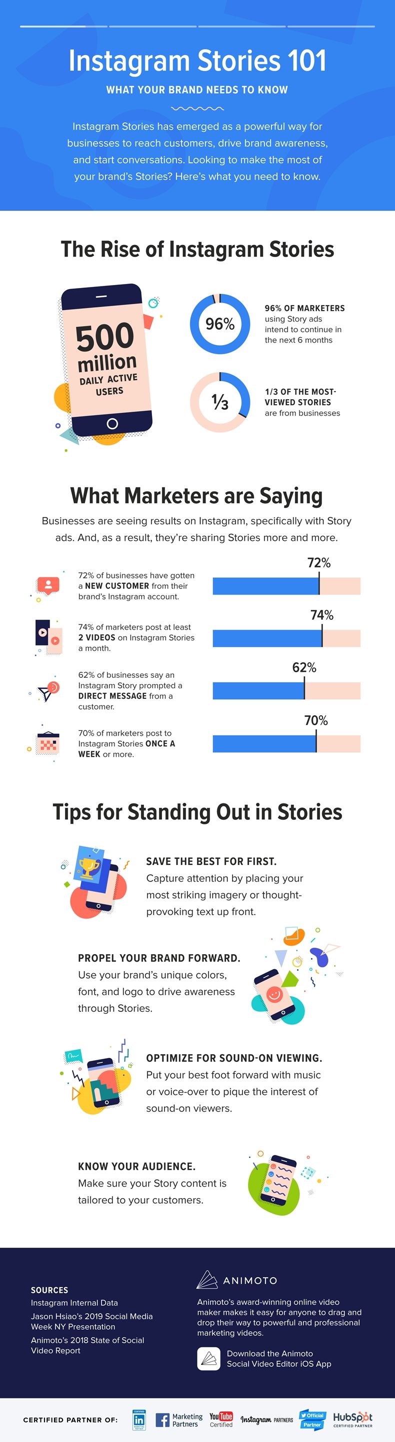 Instagram Stories 101 Instagram Stories 101