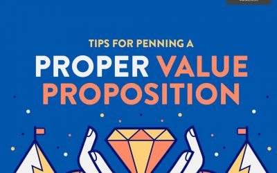 Value Proposition Strategies And Tips [Infographic]