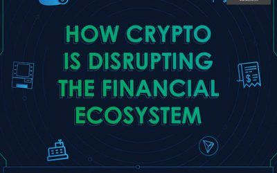 How Crypto Is Shaking up the Financial World [Infographic]