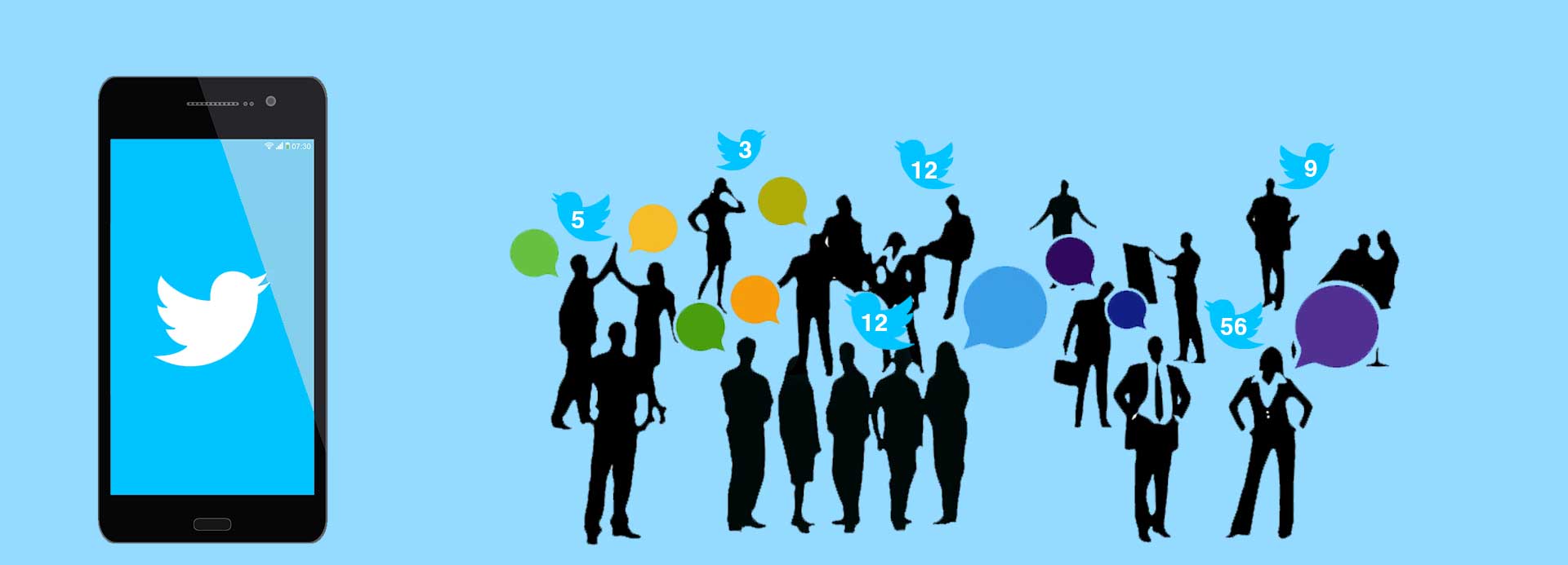 Twitter Algorithm Twitter Algorithm
