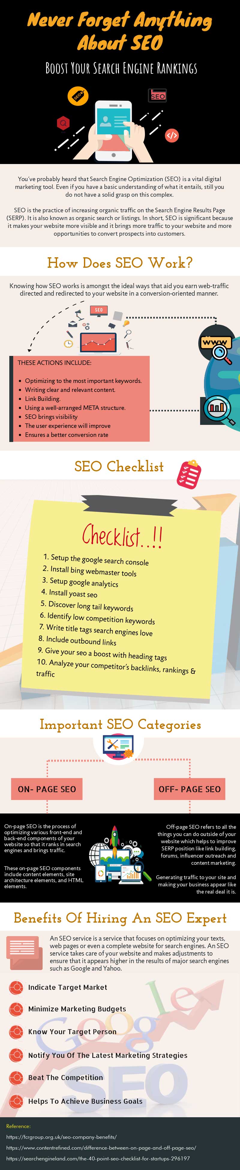 Website Promotion with SEO Website Promotion with SEO