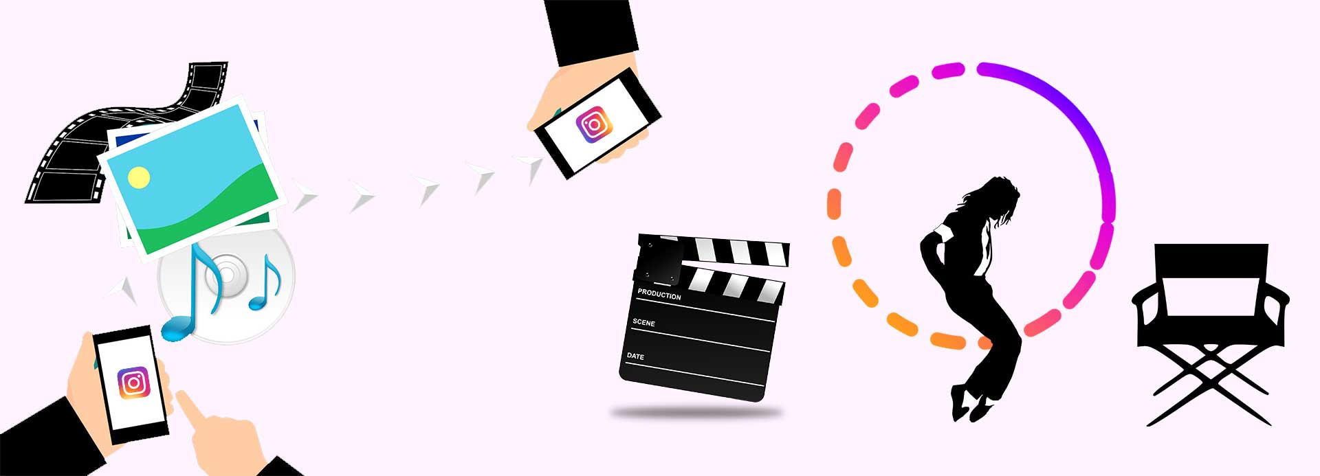 Instagram Stories 101 Instagram Stories 101