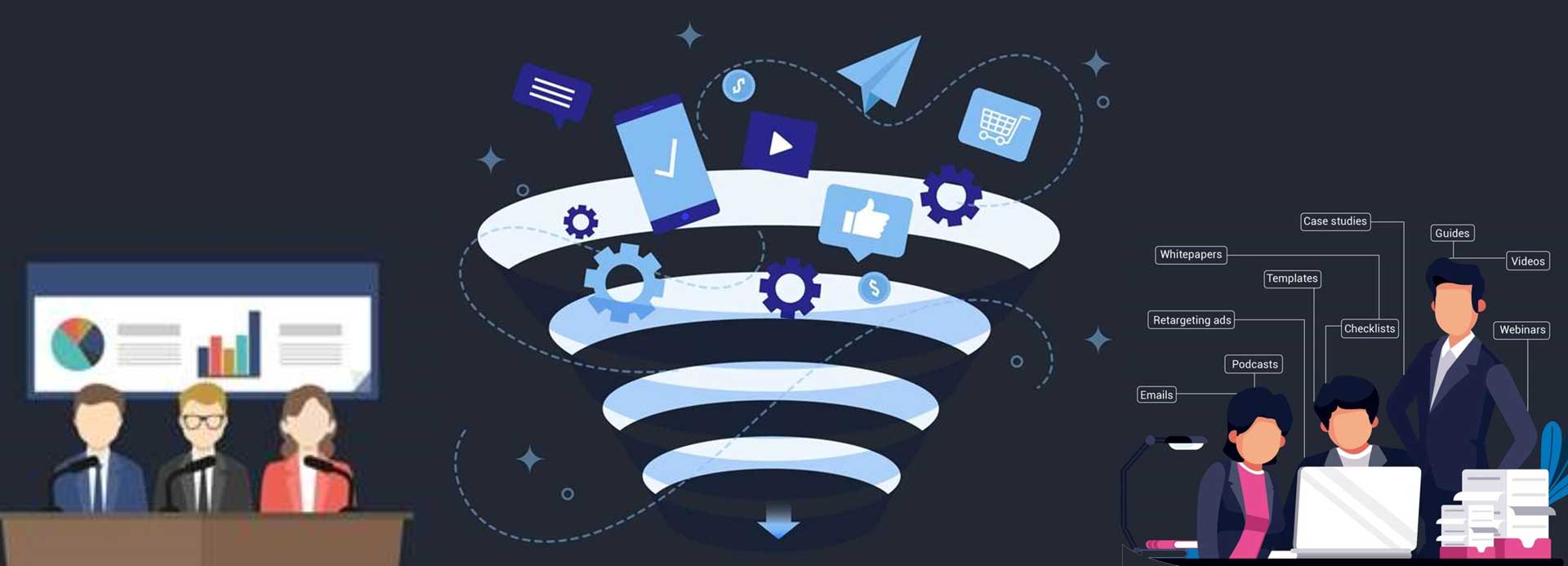 Content Marketing Funnels Content Marketing Funnels