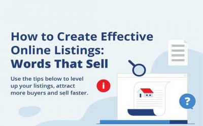 How to Create Effective Online Listings: Words That Sell [Infographic]