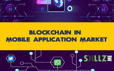 Blockchain In Mobile Application Market [Infographic]