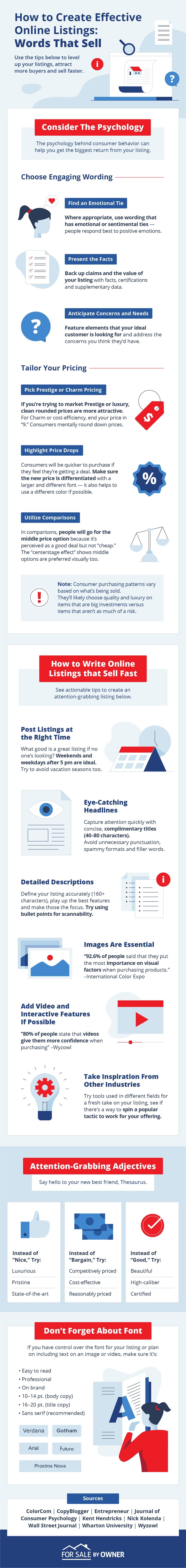 How to Create Effective Online Listings: Words That Sell How to Create Effective Online Listings: Words That Sell