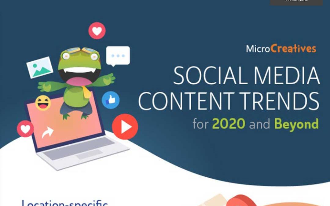 SKillz Academy – eLearning Content Trends 2020