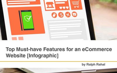 Top Must-have Features for an eCommerce Website [Infographic]