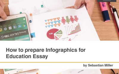 How to prepare Infographics for an Education Essay