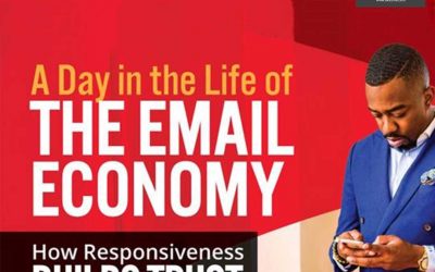 Email Responsiveness: Build Trust, Sell More [Infographic]