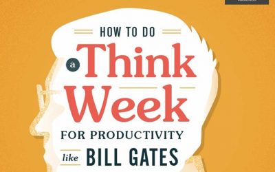 How to Do Bill Gates ‘Think Week’ for Productivity [Infographic]