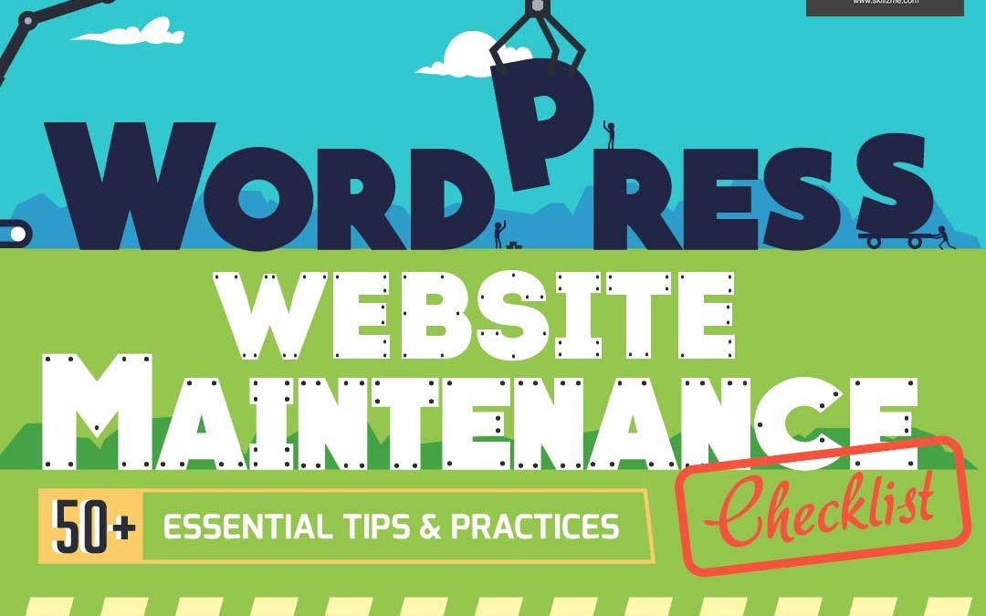 WordPress Maintenance Best Practices [Infographic]