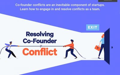 How to Handle Business Conflicts [Infographic]