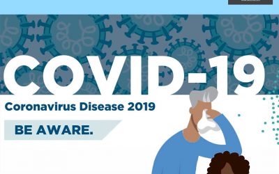 COVID-19 Coronavirus Disease 2019: Be aware [Infographic]