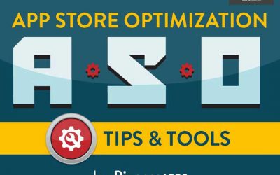 What is ASO (App Store Optimization), Why is it Important? [Infographic]
