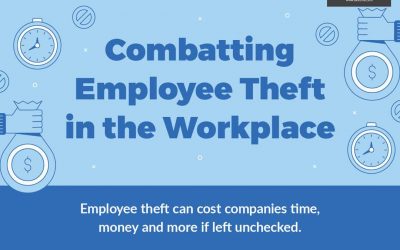 How to Spot and Prevent Employee Theft [Infographic]