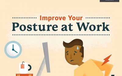 How to Improve your Posture at Work [Infographic]