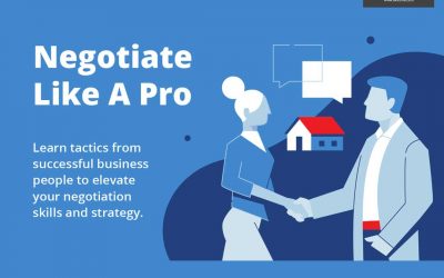 How to Negotiate According to the Experts [Infographic]