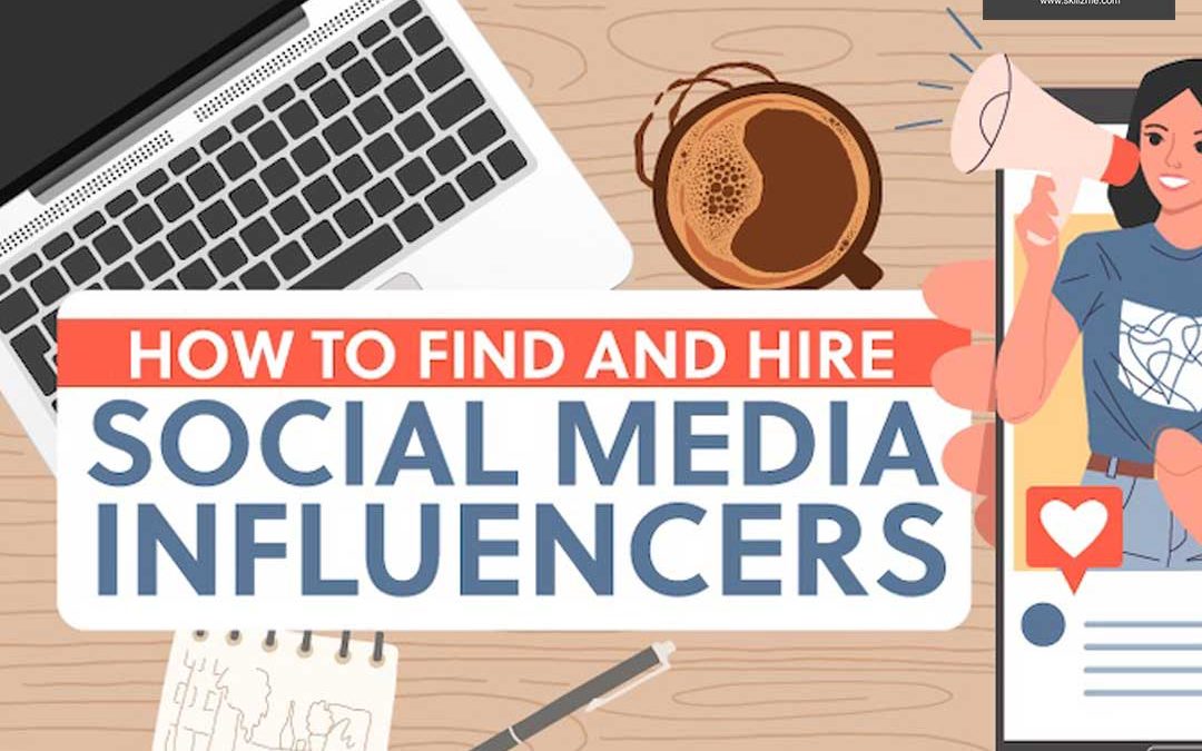How to Find and Hire Social Media Influencers [Infographic]