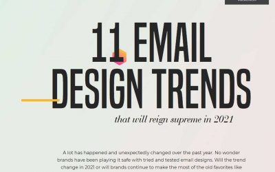 11 Email Design Tips for 2021 [Inforgaphic]