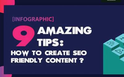 9 Tips for Creating SEO-Friendly Content [Infographic]