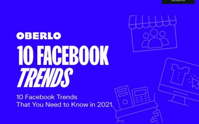 10 Facebook Trends That You Need To Know in 2021 [Infographics]