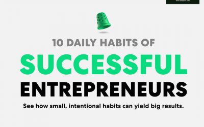The Habits That Help Entrepreneurs Succeed [Infographic]