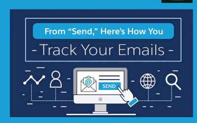 How to Use Email Metrics to Optimize Your Campaigns [Infographic]