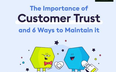 The Importance of Customer Trust and 6 Ways to Maintain it [Infographics]
