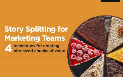 Story Splitting for Marketing Teams [Infographic]