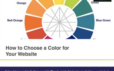 How to Choose a Color for Your Website [Infographic]